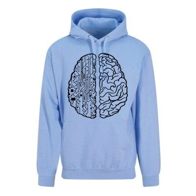 Programmer Coder Developer Programming Brain Programmer Unisex Surf Hoodie