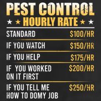 Pest Control Exterminator Pest Controller Hourly Rate Cool Comfort Performance Bucket Hat