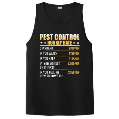 Pest Control Exterminator Pest Controller Hourly Rate PosiCharge Competitor Tank