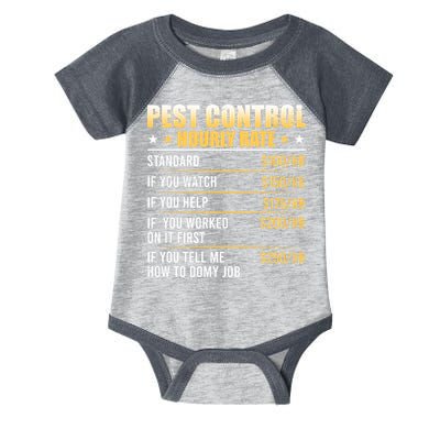 Pest Control Exterminator Pest Controller Hourly Rate Infant Baby Jersey Bodysuit