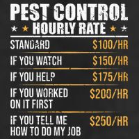 Pest Control Exterminator Pest Controller Hourly Rate Cool Comfort Performance Bucket Hat