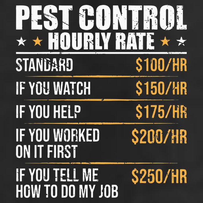 Pest Control Exterminator Pest Controller Hourly Rate 15oz Campfire Ceramic Mug