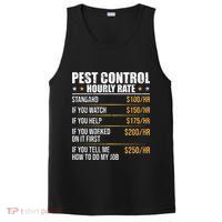 Pest Control Exterminator Pest Controller Hourly Rate PosiCharge Competitor Tank