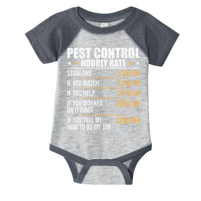 Pest Control Exterminator Pest Controller Hourly Rate Infant Baby Jersey Bodysuit