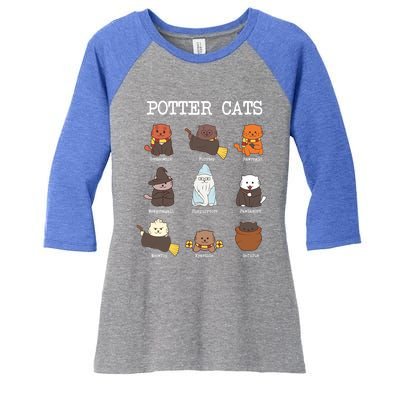 Potter Cats Funny Funny Gift For Cat Lovers Gift Women's Tri-Blend 3/4-Sleeve Raglan Shirt