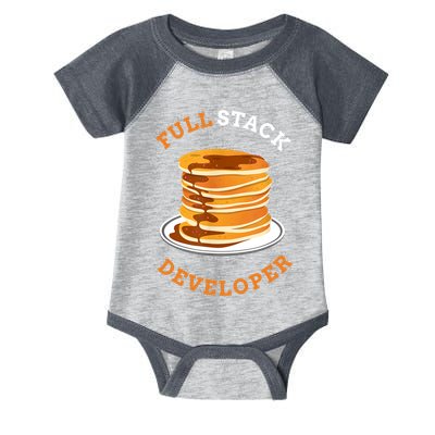 Programmer Coding Full Stack Developer Infant Baby Jersey Bodysuit