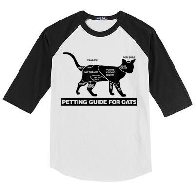 Petting Chart For A Cat Funny How To Pet A Cat Meme Kids Colorblock Raglan Jersey