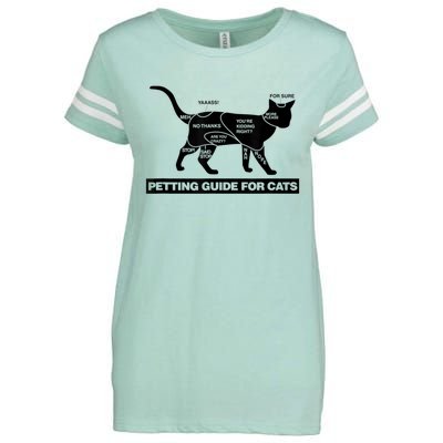 Petting Chart For A Cat Funny How To Pet A Cat Meme Enza Ladies Jersey Football T-Shirt