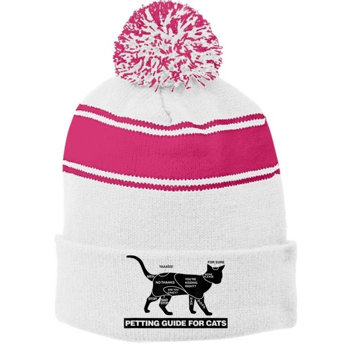 Petting Chart For A Cat Funny How To Pet A Cat Meme Stripe Pom Pom Beanie