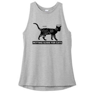 Petting Chart For A Cat Funny How To Pet A Cat Meme Ladies PosiCharge Tri-Blend Wicking Tank