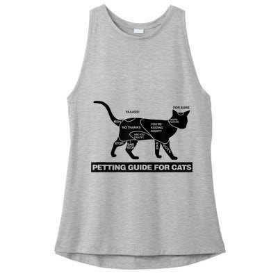 Petting Chart For A Cat Funny How To Pet A Cat Meme Ladies PosiCharge Tri-Blend Wicking Tank