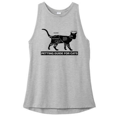 Petting Chart For A Cat Funny How To Pet A Cat Meme Ladies PosiCharge Tri-Blend Wicking Tank