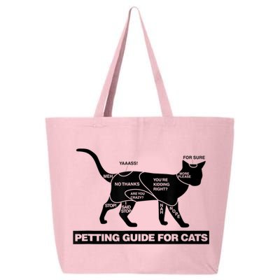 Petting Chart For A Cat Funny How To Pet A Cat Meme 25L Jumbo Tote