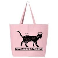 Petting Chart For A Cat Funny How To Pet A Cat Meme 25L Jumbo Tote