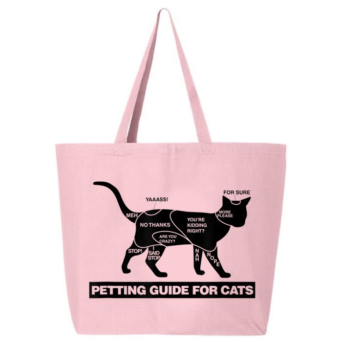 Petting Chart For A Cat Funny How To Pet A Cat Meme 25L Jumbo Tote