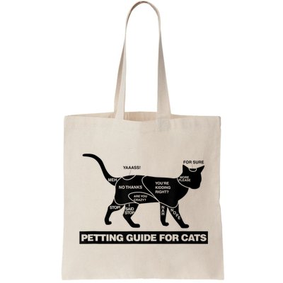 Petting Chart For A Cat Funny How To Pet A Cat Meme Bag