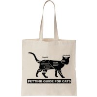 Petting Chart For A Cat Funny How To Pet A Cat Meme Bag