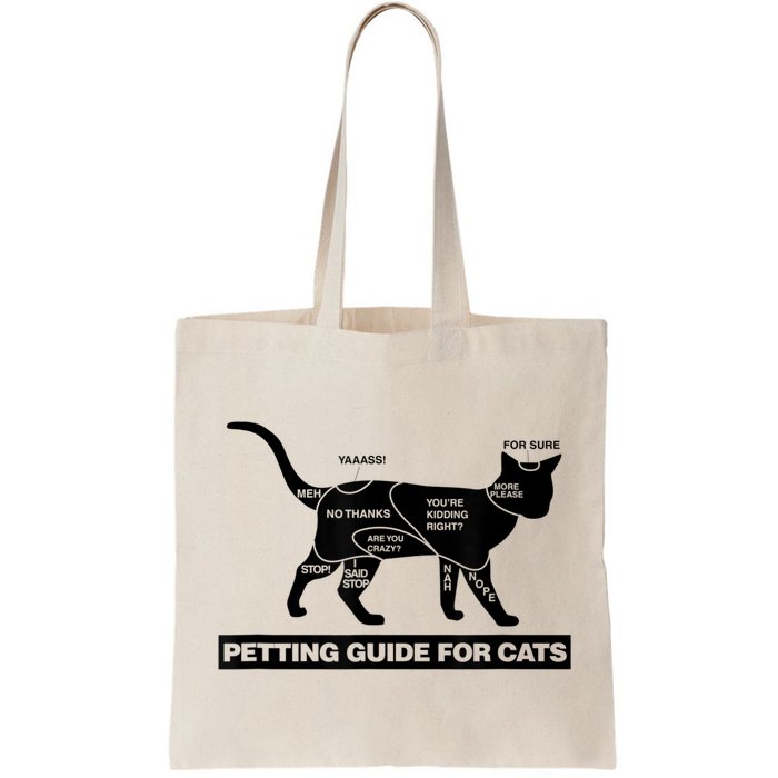 Petting Chart For A Cat Funny How To Pet A Cat Meme Bag