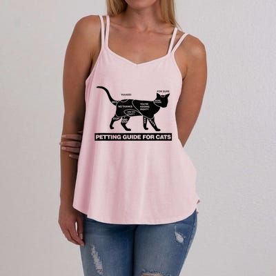 Petting Chart For A Cat Funny How To Pet A Cat Meme Women's Strappy Tank