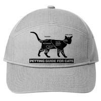 Petting Chart For A Cat Funny How To Pet A Cat Meme 7-Panel Snapback Hat