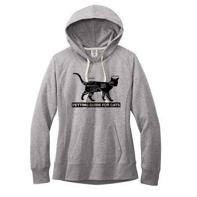 Petting Chart For A Cat Funny How To Pet A Cat Meme Women's Fleece Hoodie