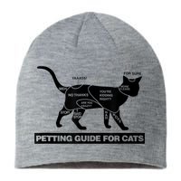 Petting Chart For A Cat Funny How To Pet A Cat Meme Sustainable Beanie