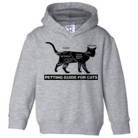 Petting Chart For A Cat Funny How To Pet A Cat Meme Toddler Hoodie