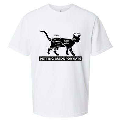 Petting Chart For A Cat Funny How To Pet A Cat Meme Sueded Cloud Jersey T-Shirt