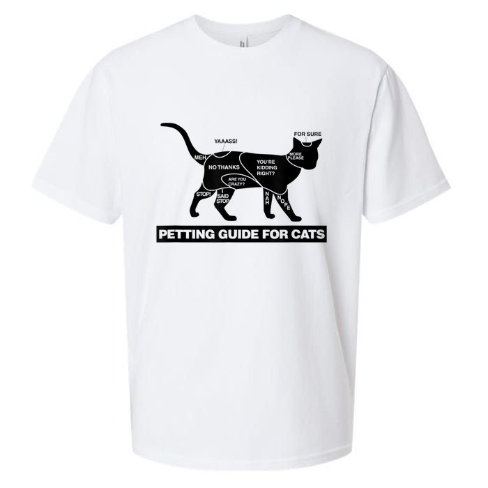 Petting Chart For A Cat Funny How To Pet A Cat Meme Sueded Cloud Jersey T-Shirt