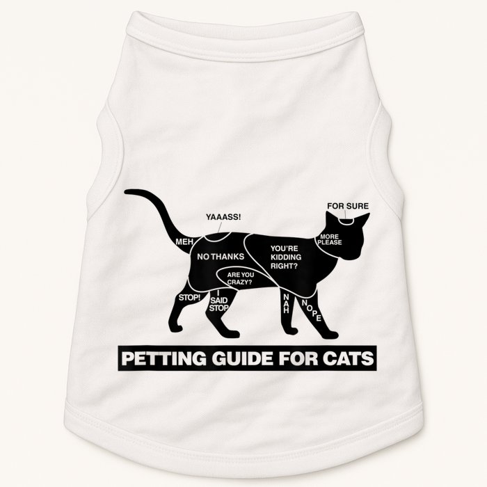 Petting Chart For A Cat Funny How To Pet A Cat Meme Doggie Tank