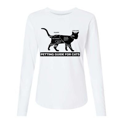 Petting Chart For A Cat Funny How To Pet A Cat Meme Womens Cotton Relaxed Long Sleeve T-Shirt