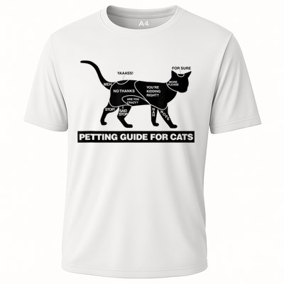 Petting Chart For A Cat Funny How To Pet A Cat Meme Performance Shirt