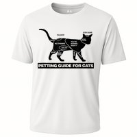 Petting Chart For A Cat Funny How To Pet A Cat Meme Performance Shirt