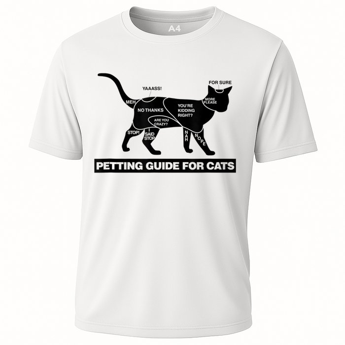 Petting Chart For A Cat Funny How To Pet A Cat Meme Performance Shirt