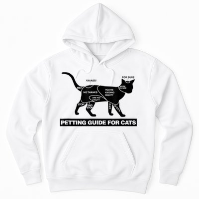 Petting Chart For A Cat Funny How To Pet A Cat Meme Hoodie