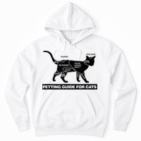 Petting Chart For A Cat Funny How To Pet A Cat Meme Hoodie