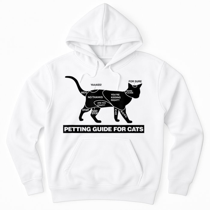 Petting Chart For A Cat Funny How To Pet A Cat Meme Hoodie