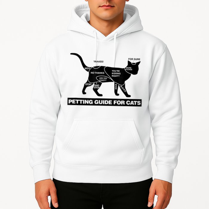 Petting Chart For A Cat Funny How To Pet A Cat Meme Hoodie