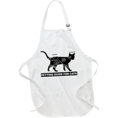Petting Chart For A Cat Funny How To Pet A Cat Meme Apron