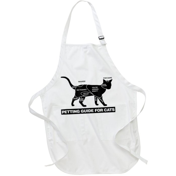 Petting Chart For A Cat Funny How To Pet A Cat Meme Apron