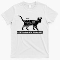 Petting Chart For A Cat Funny How To Pet A Cat Meme T-Shirt