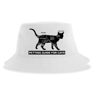Petting Chart For A Cat Funny How To Pet A Cat Meme Sustainable Bucket Hat