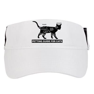 Petting Chart For A Cat Funny How To Pet A Cat Meme Adult Drive Performance Visor
