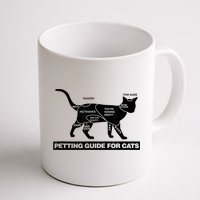 Petting Chart For A Cat Funny How To Pet A Cat Meme Mug