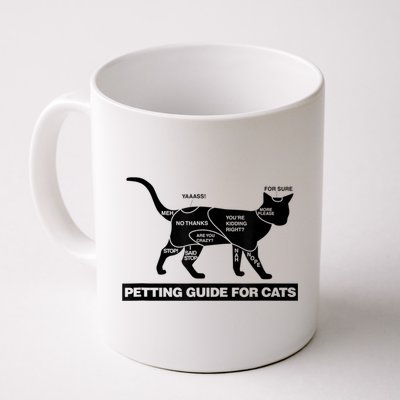 Petting Chart For A Cat Funny How To Pet A Cat Meme Mug