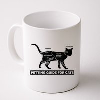 Petting Chart For A Cat Funny How To Pet A Cat Meme Mug
