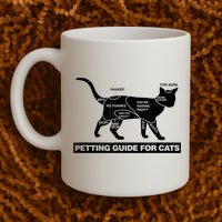 Petting Chart For A Cat Funny How To Pet A Cat Meme Mug