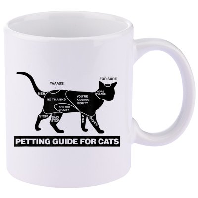 Petting Chart For A Cat Funny How To Pet A Cat Meme 11oz C Handle Ceramic Mug