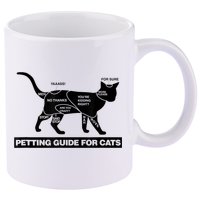 Petting Chart For A Cat Funny How To Pet A Cat Meme 11oz C Handle Ceramic Mug