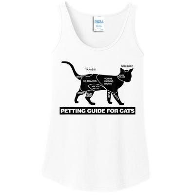 Petting Chart For A Cat Funny How To Pet A Cat Meme Ladies Essential Tank